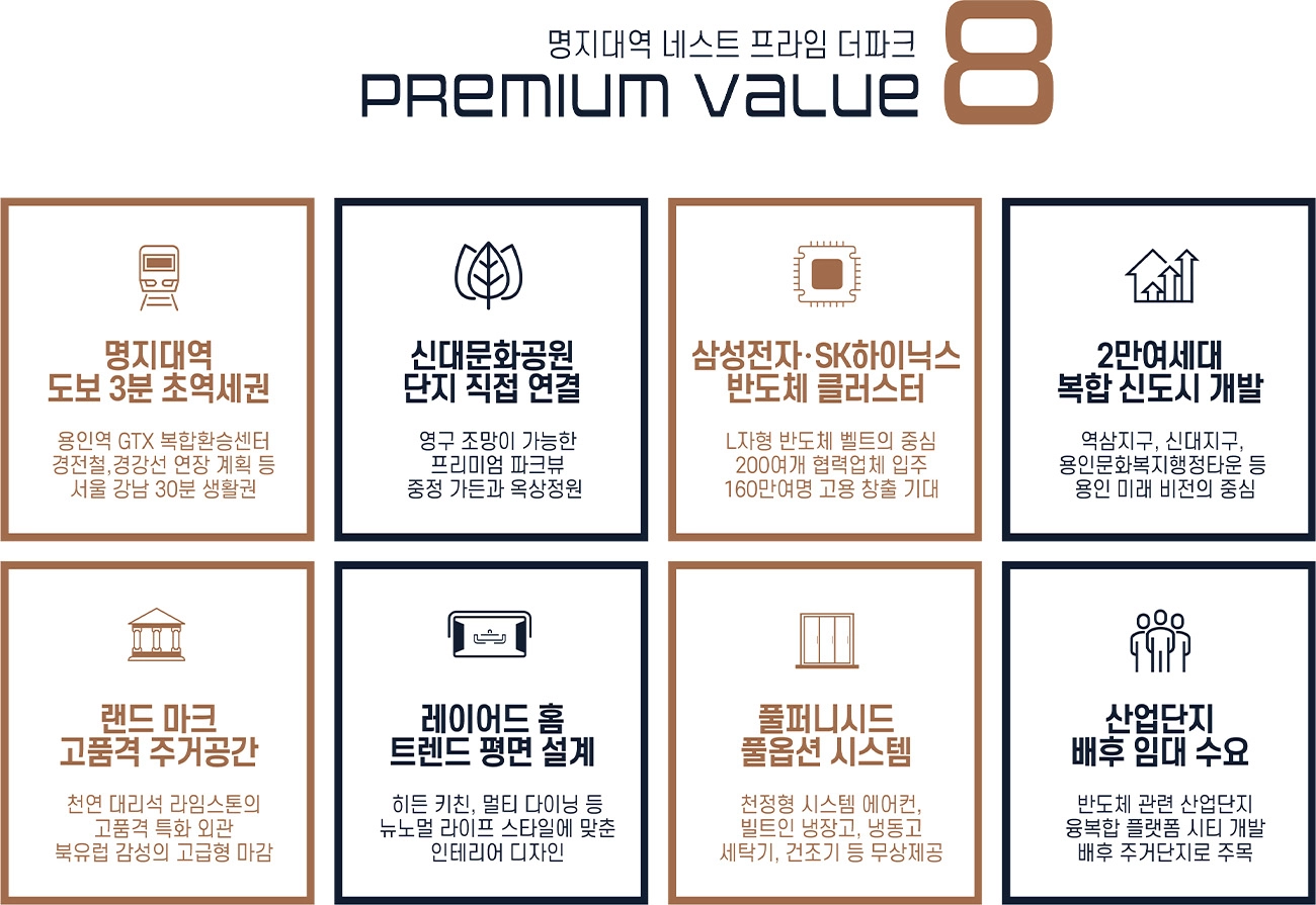 프리미엄
